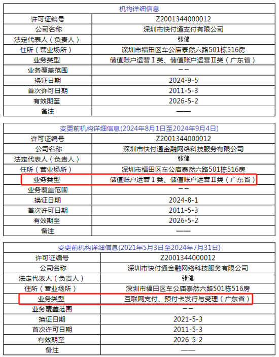 顺丰支付首吃罚单！深圳两家支付机构被罚