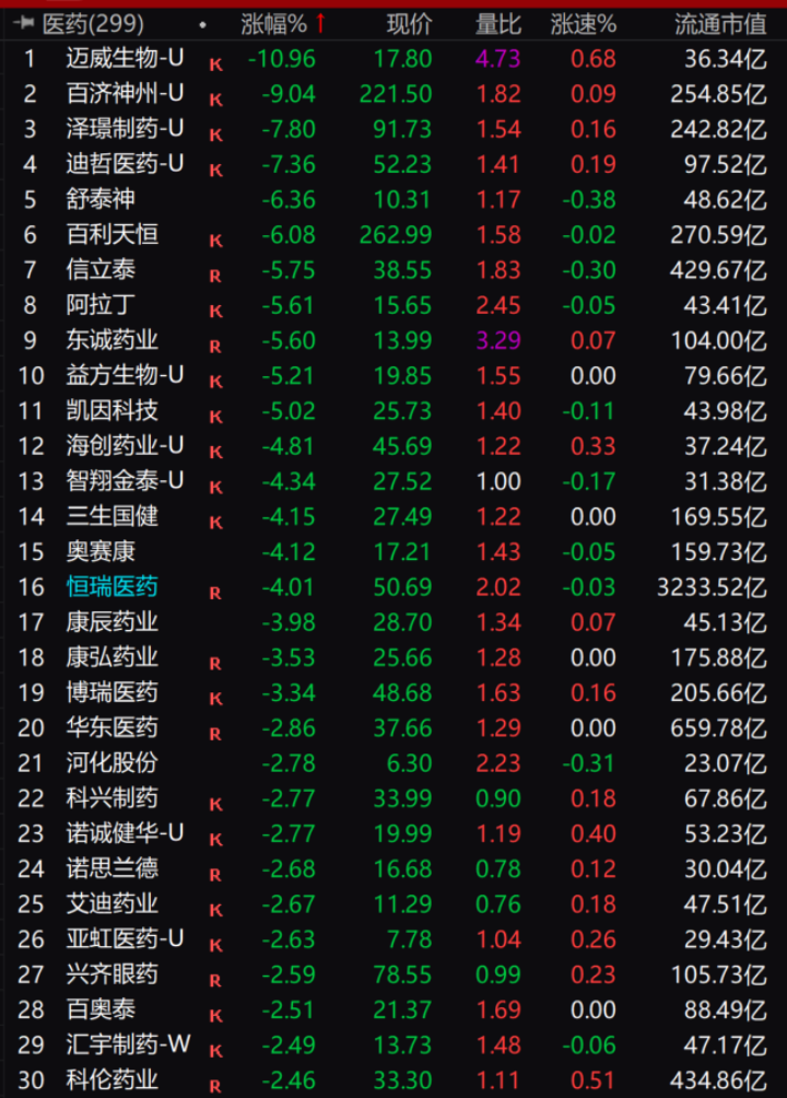 特朗普，突然出手！杀伤力有多大？