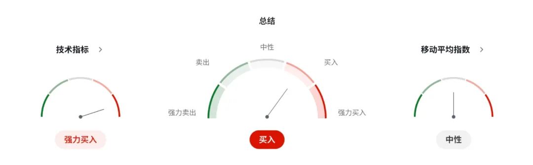 加拿大人不去美国了，加币也不去了？旅游数据暴跌35%，汇市风声鹤唳