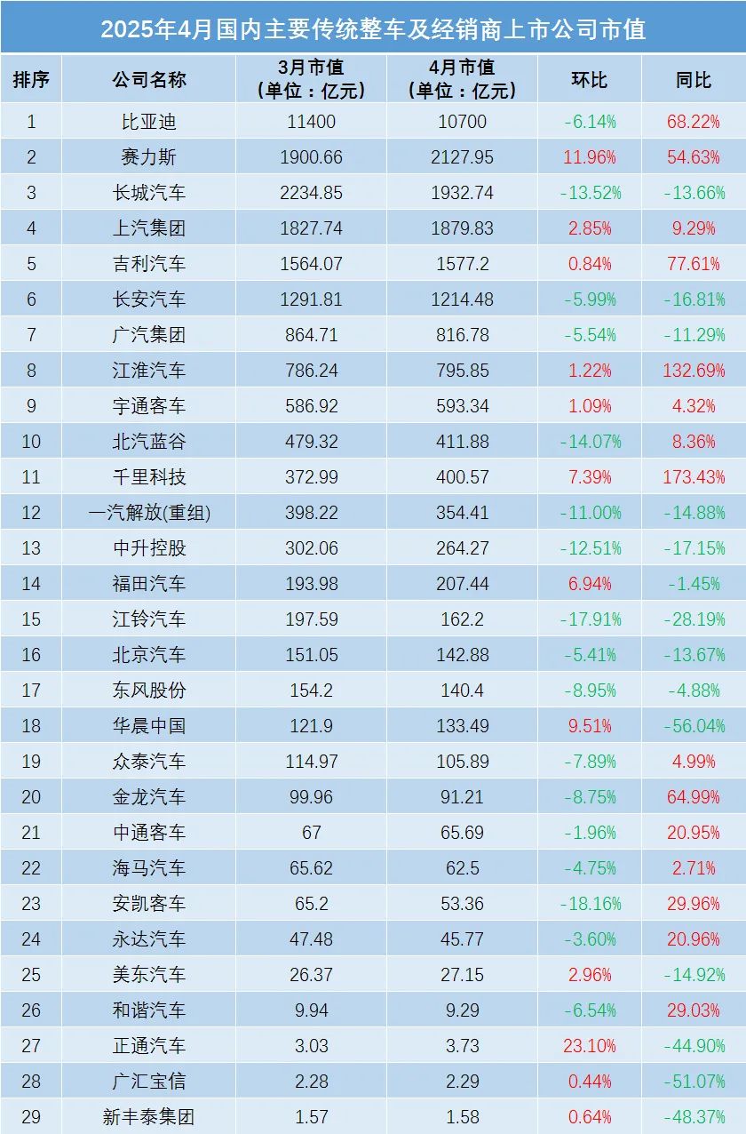 关税引发震荡！回暖有望？