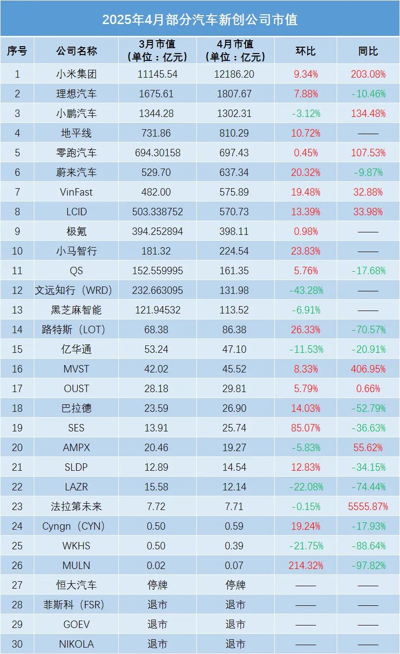 关税引发震荡！回暖有望？