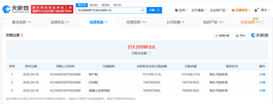 哪吒汽车，被申请破产审查！