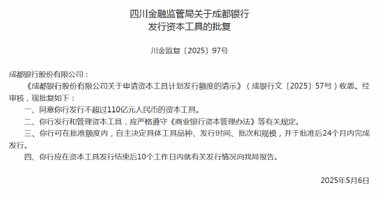 成都银行获批发行110亿元人民币资本工具