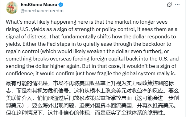 市场在说什么？当纳指狂飙的时候，美债收益率却逼近高点，美元更是下跌