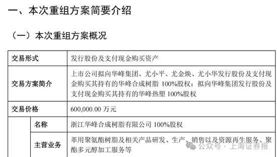 中小股东反对！002064，重组终止