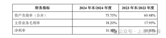 中小股东反对！002064，重组终止