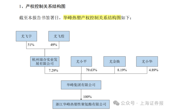中小股东反对！002064，重组终止