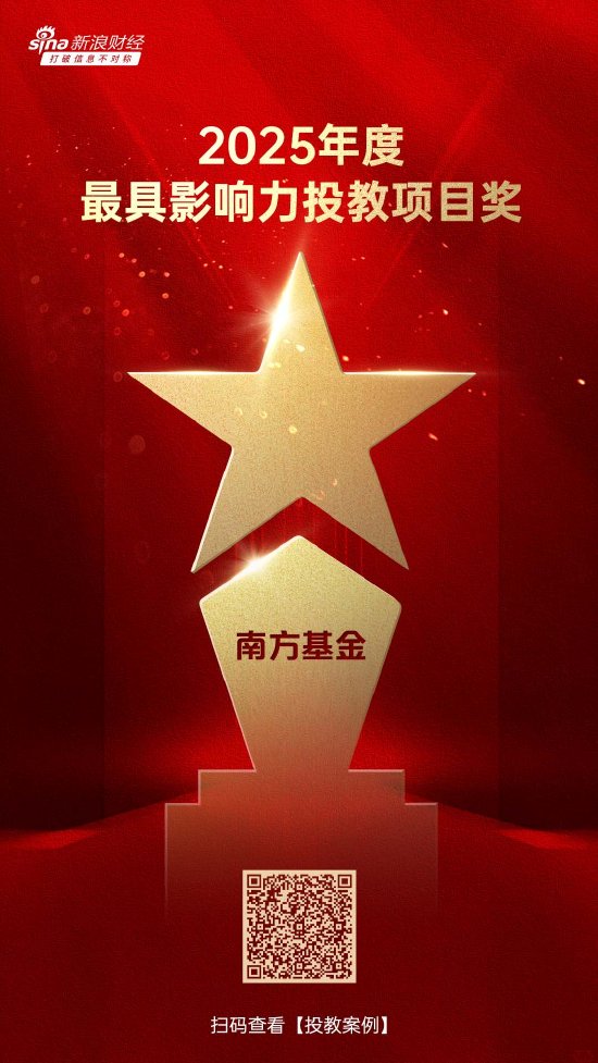 515投资者保护日 | 校园深耕、文化创新！南方基金荣获2025年度最具影响力投教项目奖与最佳投资者教育创新奖