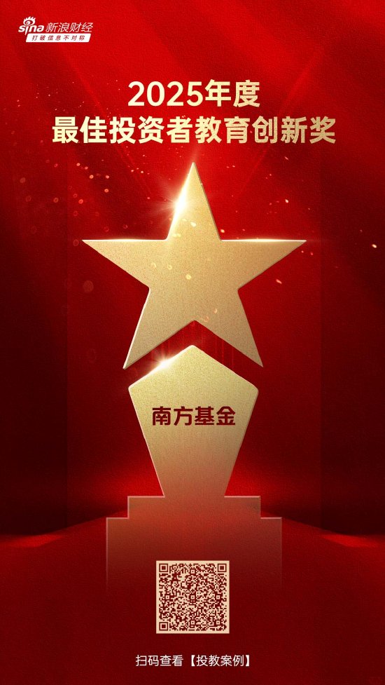 515投资者保护日 | 校园深耕、文化创新！南方基金荣获2025年度最具影响力投教项目奖与最佳投资者教育创新奖