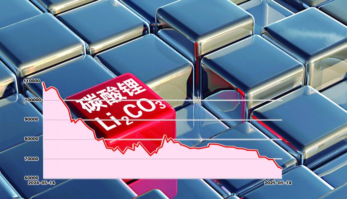 锂价跌破“盈亏线”  供需错配格局短期难改