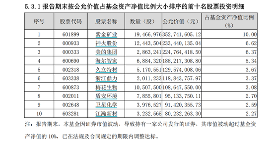 鲍无可离任！