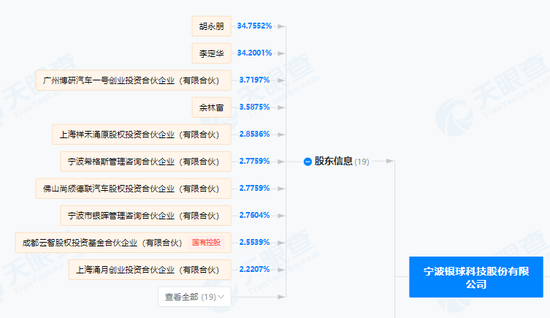 A股重大资产重组，停牌！
