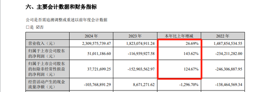 A股重大资产重组，停牌！