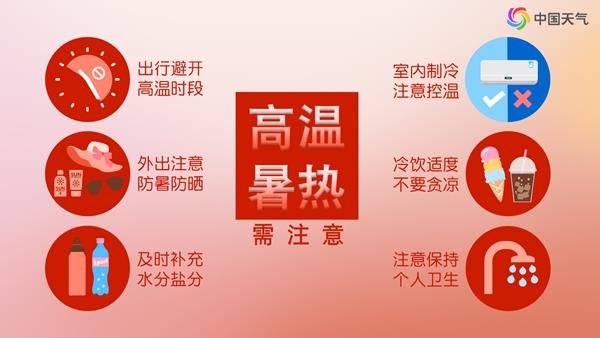 多地直冲40℃以上 这场大范围高温还要热多久？专家解读