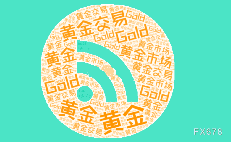 美债评级遭下调叠加降息预期推动黄金三连阳，多头有望再次加速