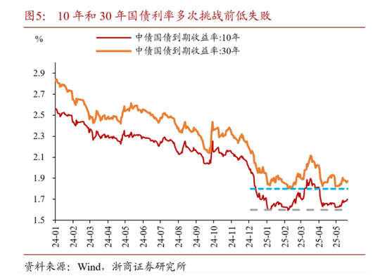 哎呀，中欧基金闫沛贤终于开始管基金了！