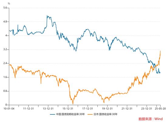 哎呀，中欧基金闫沛贤终于开始管基金了！