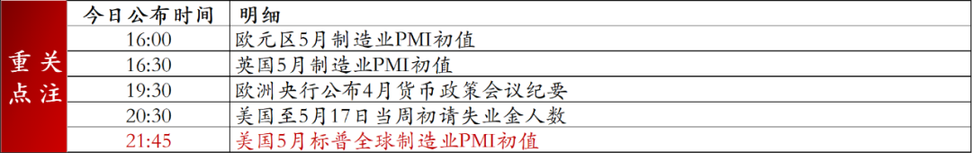 以色列拟袭击伊朗核设施，对美元影响几何？