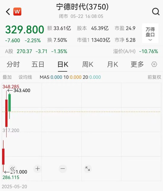 港股IPO赚钱效应太强了！2只新股暗盘暴涨