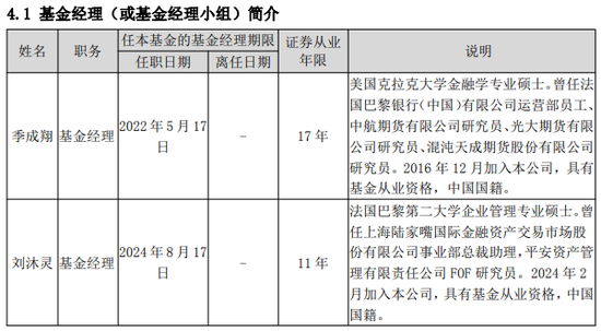 西部利得“独苗”FOF清盘，两位初出茅庐基金经理“折戟”
