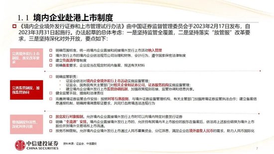 中信建投：香港市场未来3年将进入港股科技牛市时代