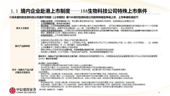 中信建投：香港市场未来3年将进入港股科技牛市时代