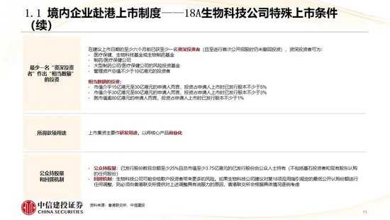 中信建投：香港市场未来3年将进入港股科技牛市时代
