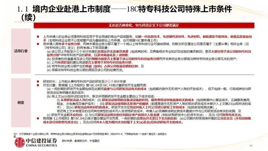 中信建投：香港市场未来3年将进入港股科技牛市时代