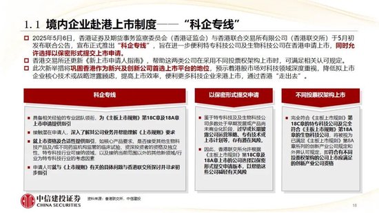 中信建投：香港市场未来3年将进入港股科技牛市时代