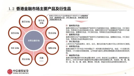 中信建投：香港市场未来3年将进入港股科技牛市时代