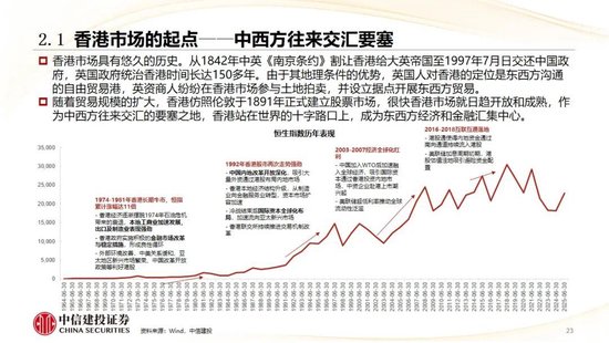 中信建投：香港市场未来3年将进入港股科技牛市时代