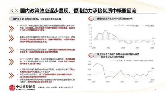 中信建投：香港市场未来3年将进入港股科技牛市时代