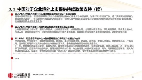 中信建投：香港市场未来3年将进入港股科技牛市时代