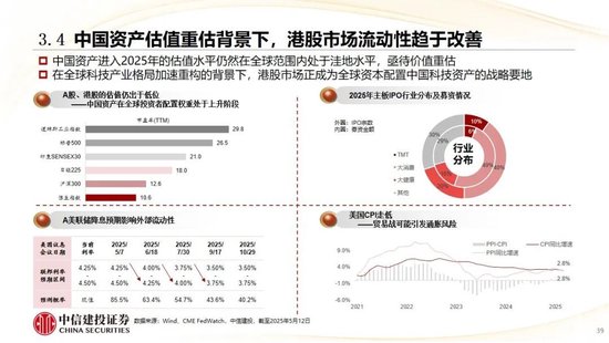 中信建投：香港市场未来3年将进入港股科技牛市时代