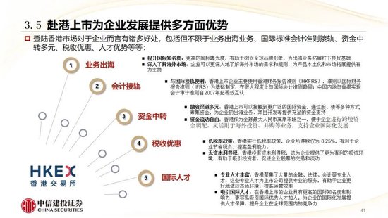 中信建投：香港市场未来3年将进入港股科技牛市时代