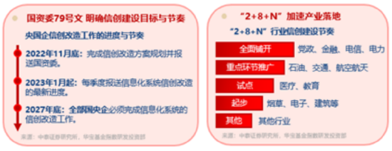 震荡市银行牛，512800连涨4周！溢价资金狂涌，信创ETF买点出现？低空经济局部异动