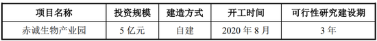 又一北交所IPO终止！