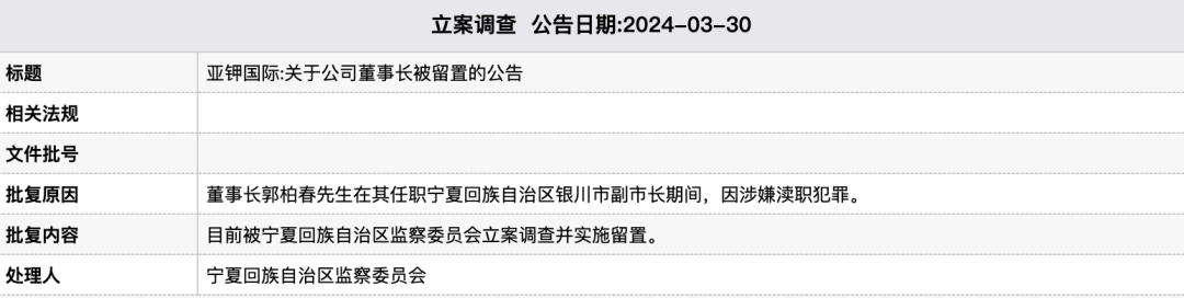 300亿大牛股，突爆大雷！