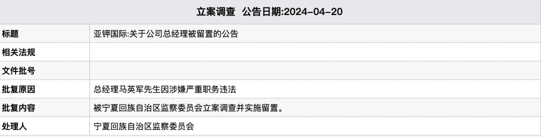 300亿大牛股，突爆大雷！