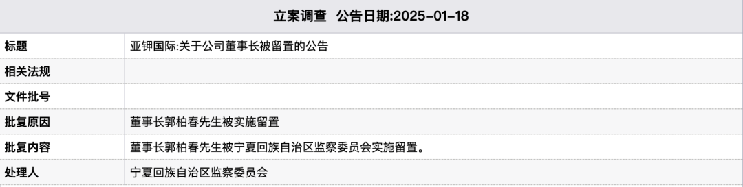 300亿大牛股，突爆大雷！