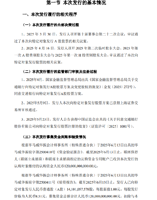 交通银行披露定增事项进展：已收到1200亿元认购资金