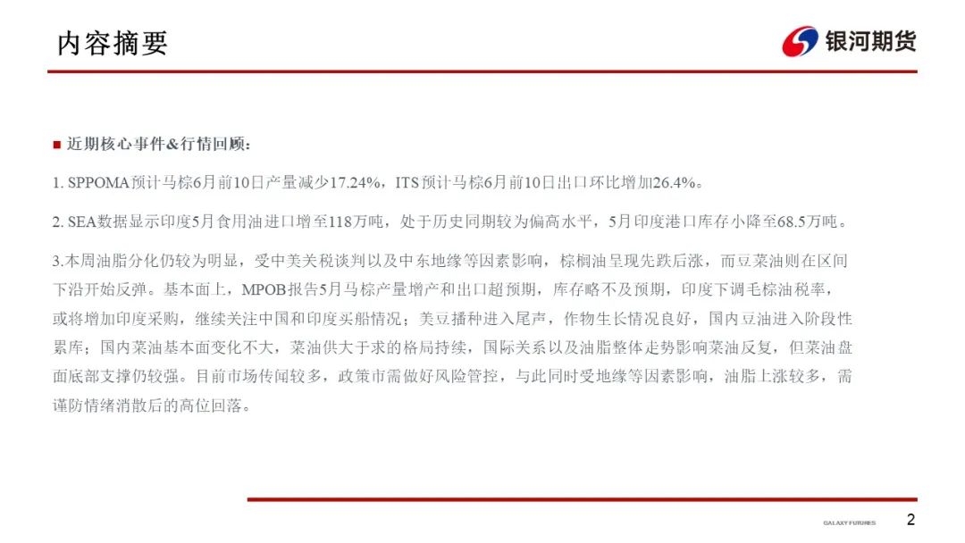 【油脂周报】政策市变化较多，油脂分化仍在持续