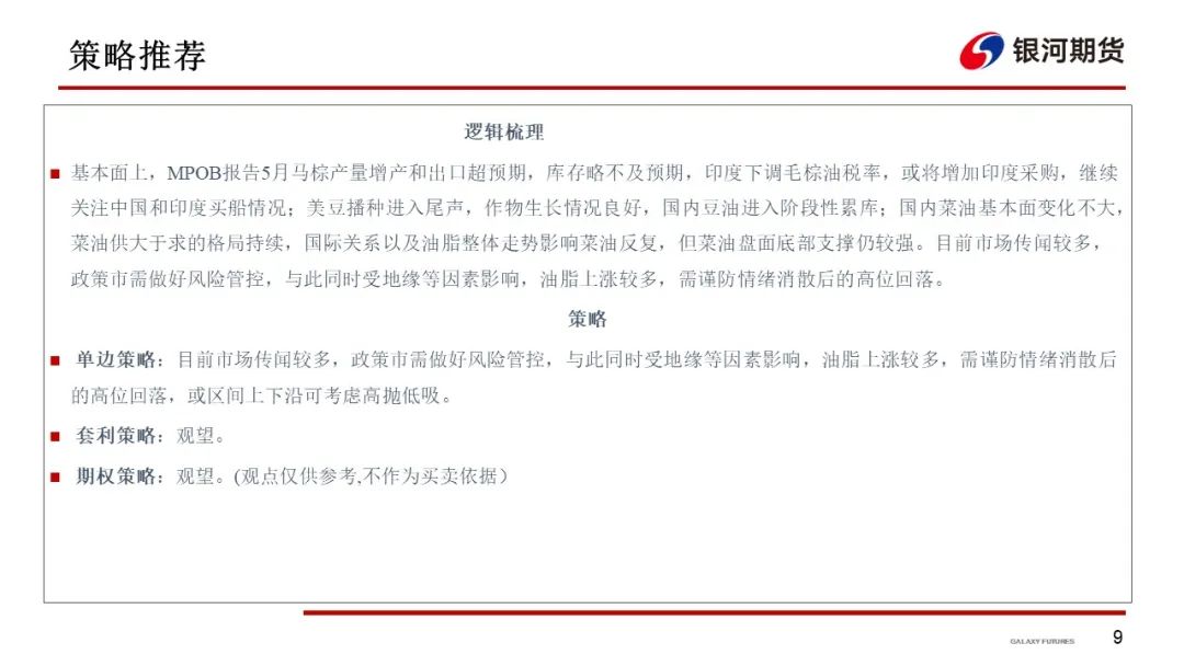 【油脂周报】政策市变化较多，油脂分化仍在持续