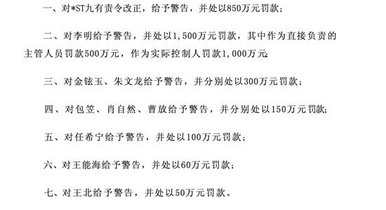 *ST九有，造假者退市！