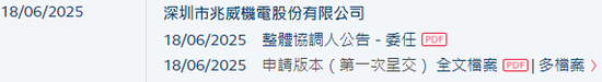 兆威机电，递交IPO招股书，拟赴香港上市 | A股公司香港上市